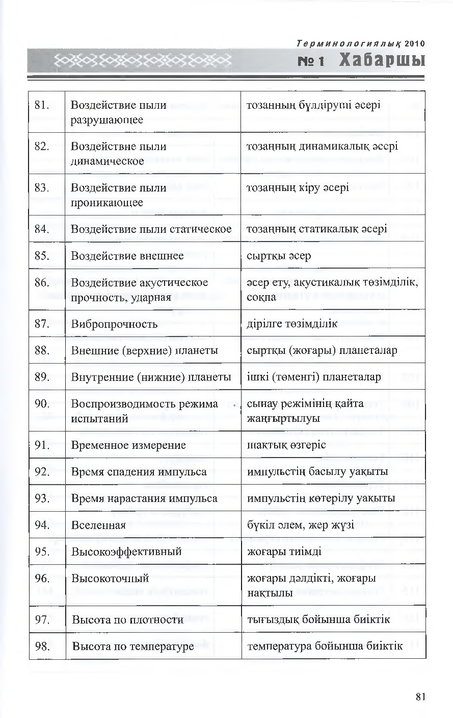 Бет 82