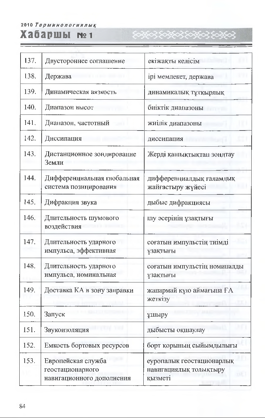 Бет 85