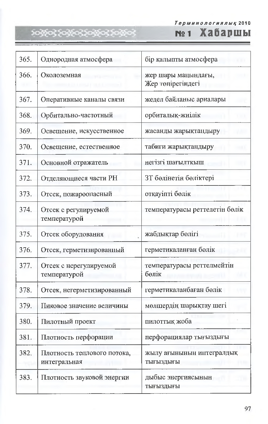 Бет 98