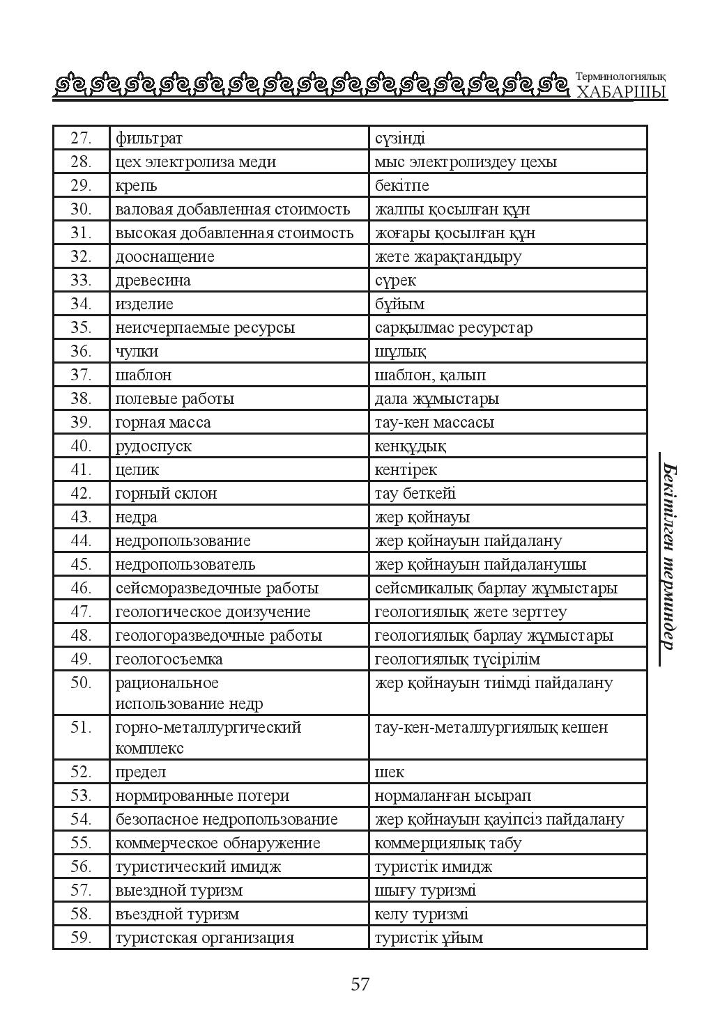 Страница 57