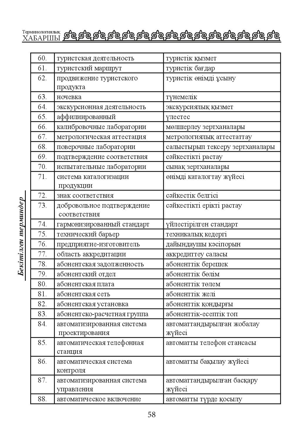 Страница 58