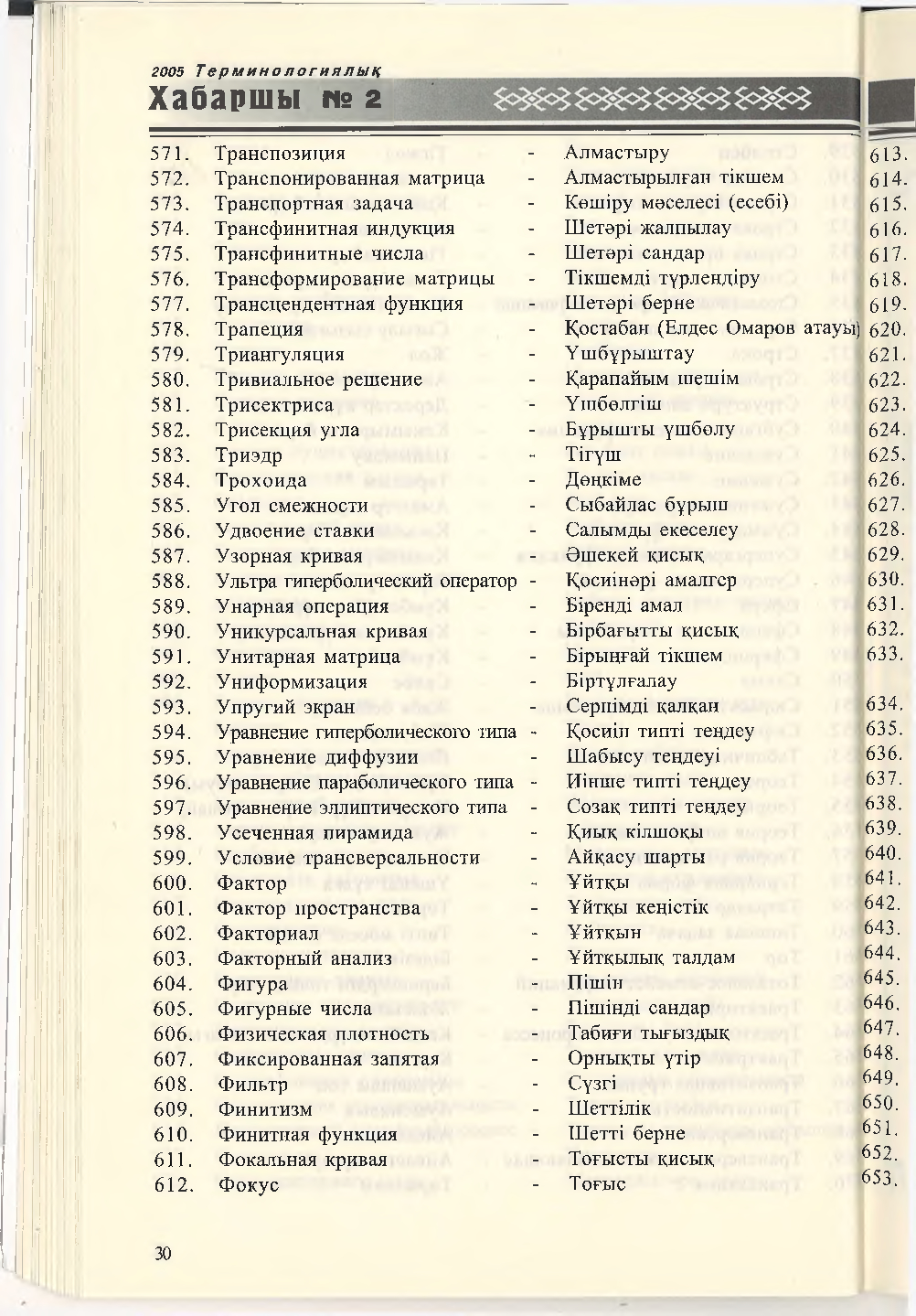 Бет 31