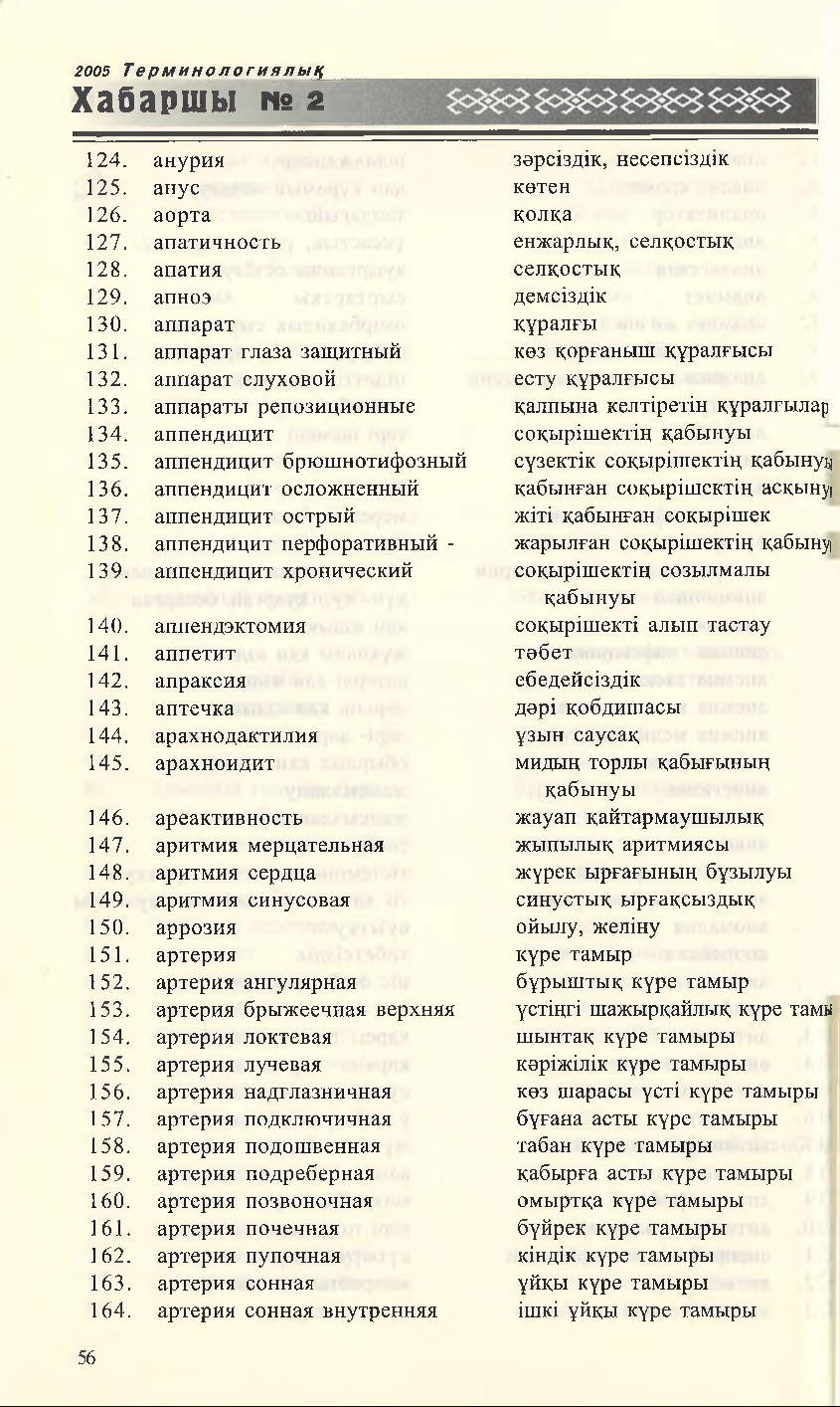 Бет 51
