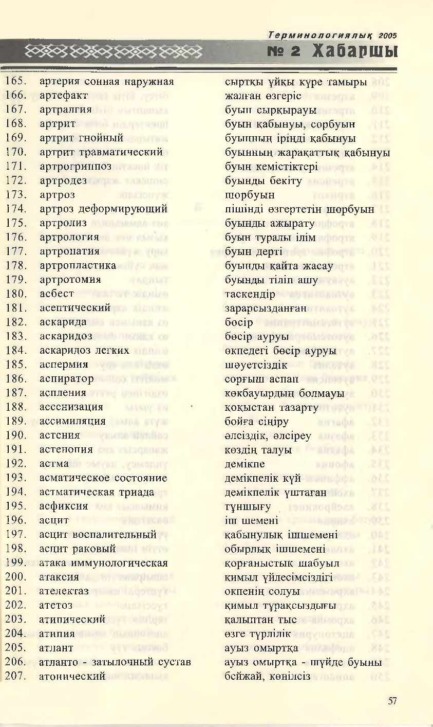 Бет 52
