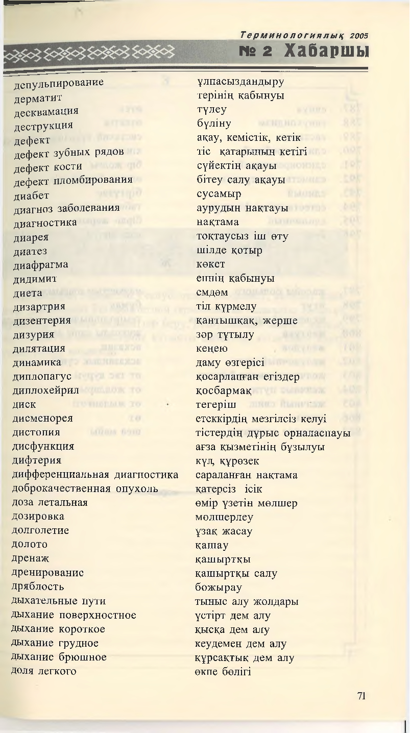 Бет 66