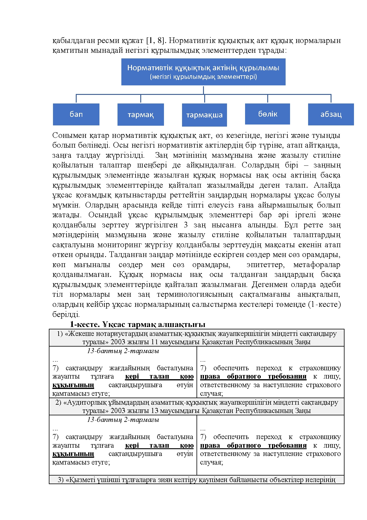 Бет 240
