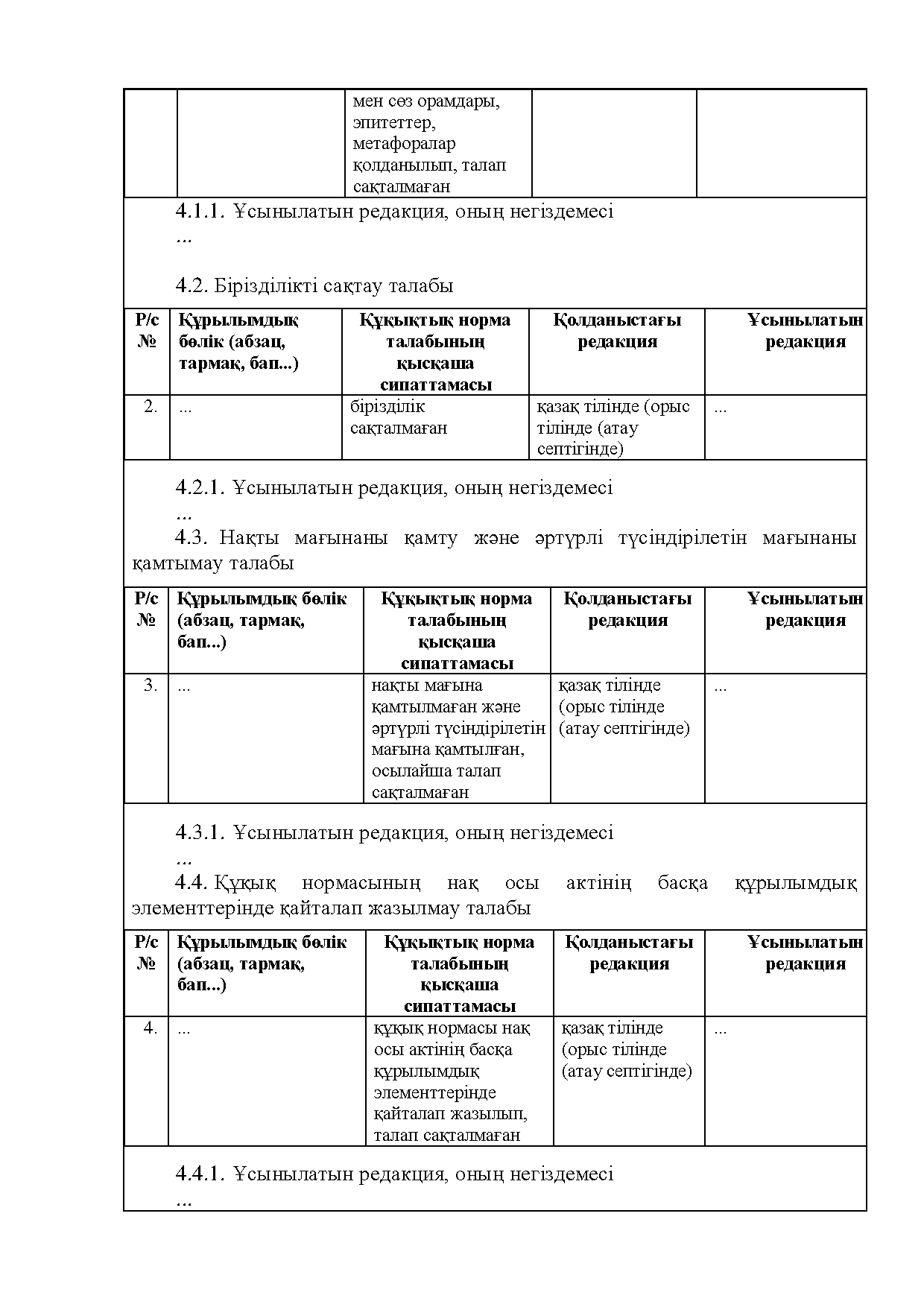 Бет 248