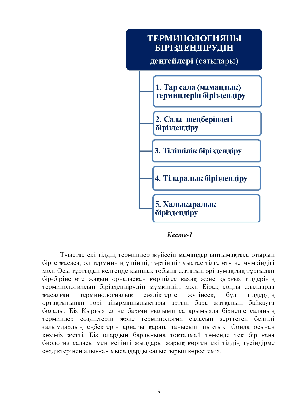 Бет 5