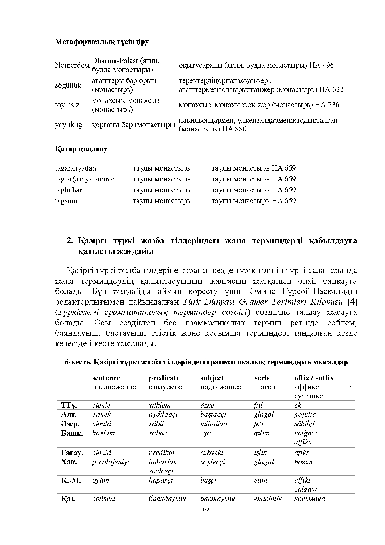 Бет 67