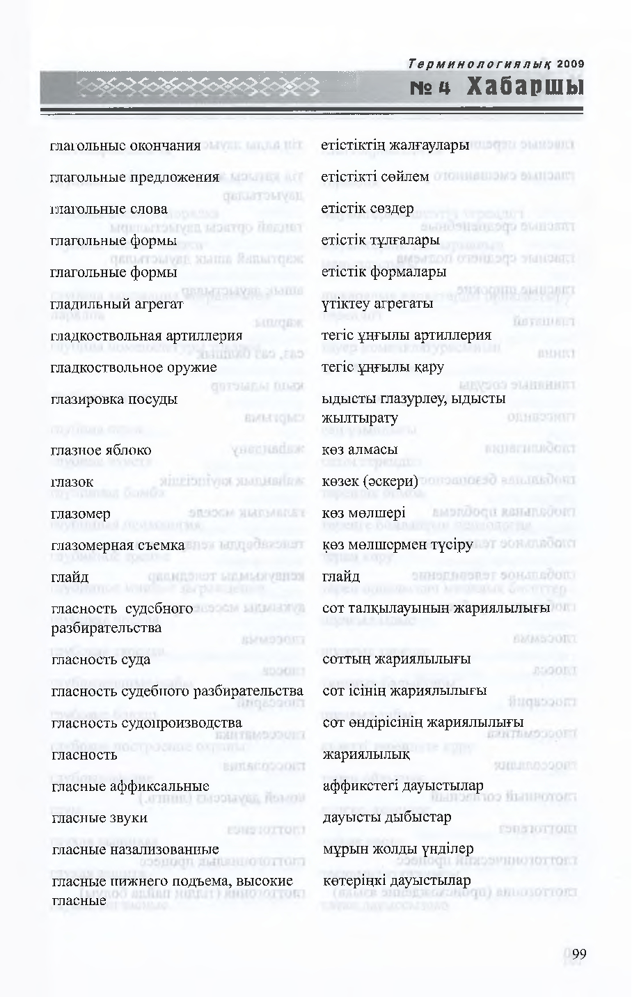 Бет 100