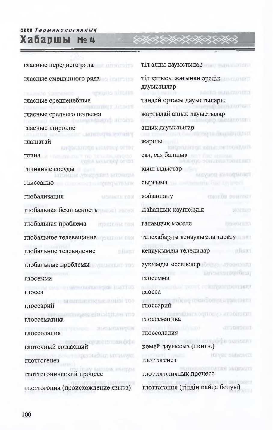 Бет 101