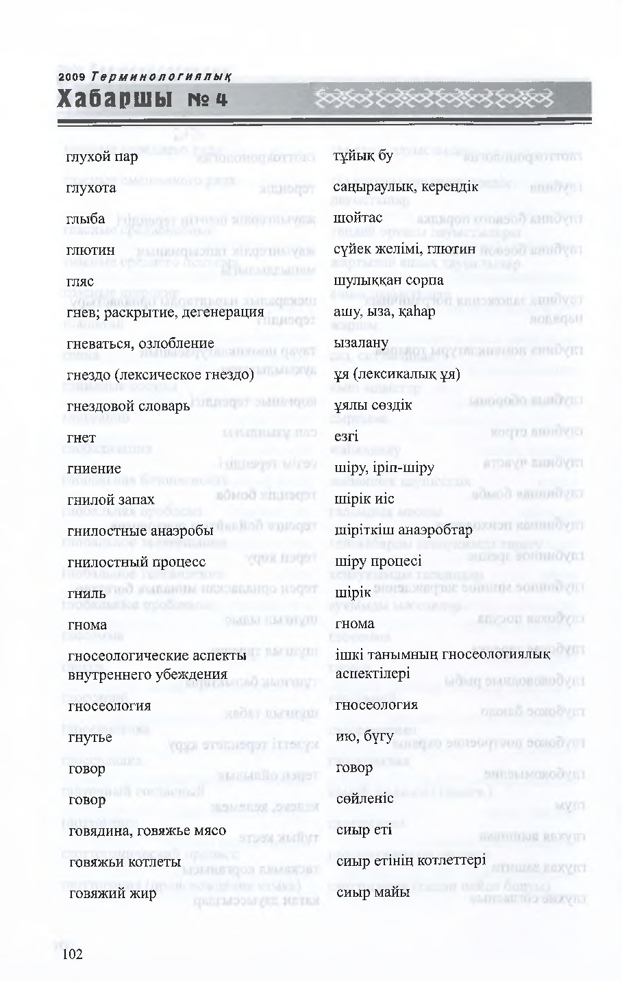 Бет 103
