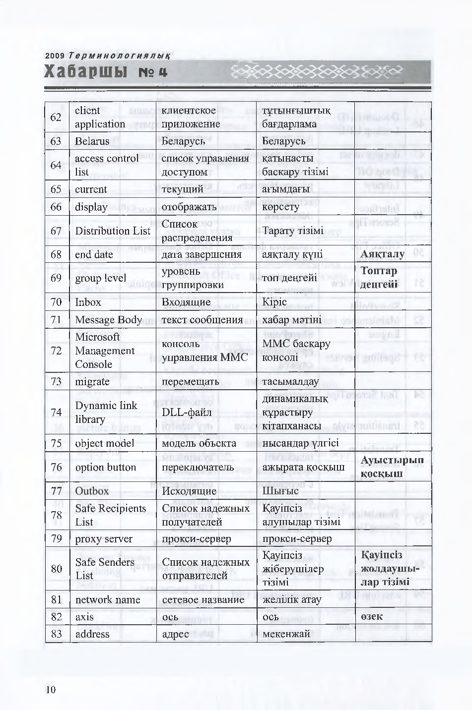 Бет 11