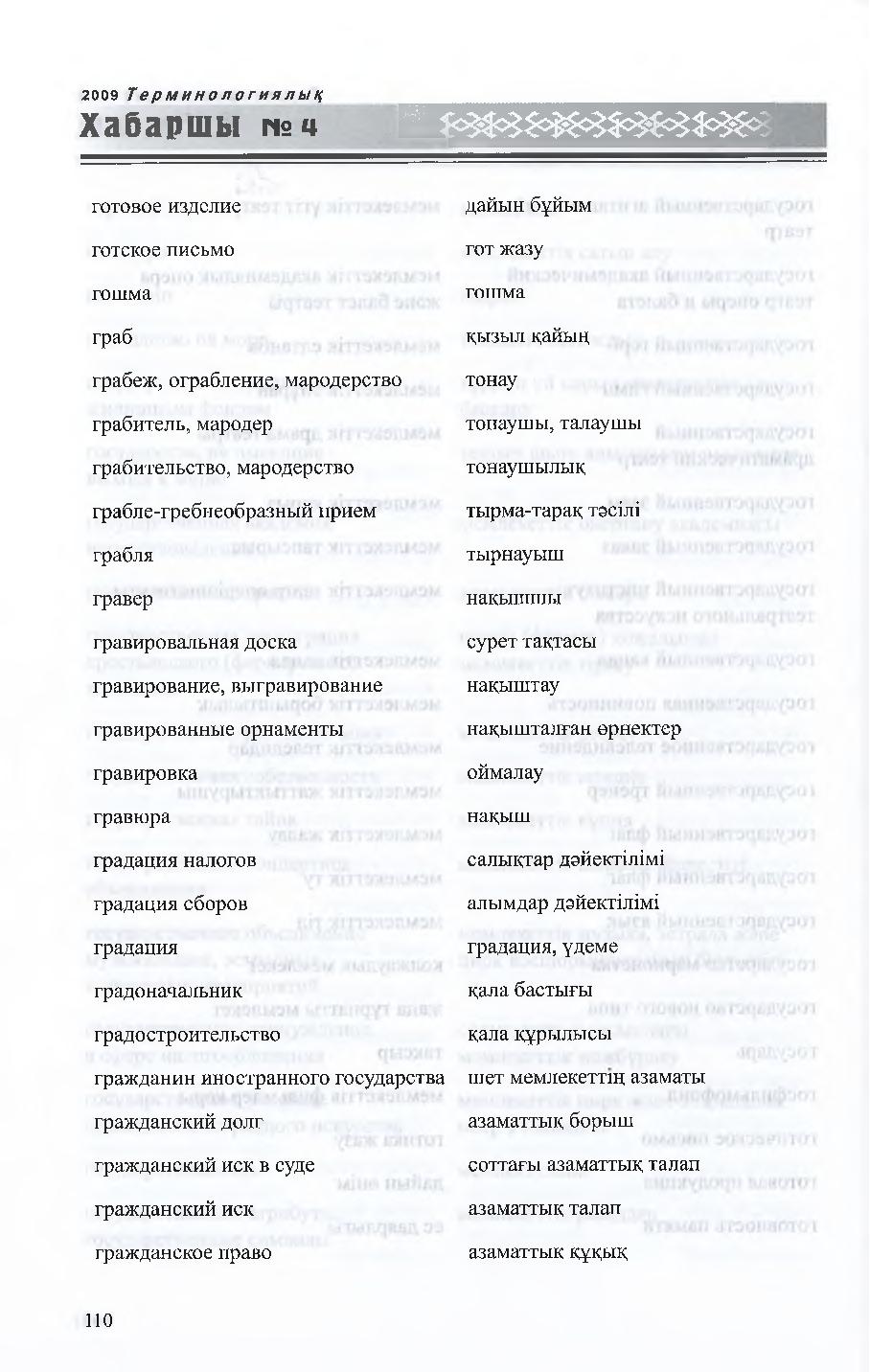 Бет 111