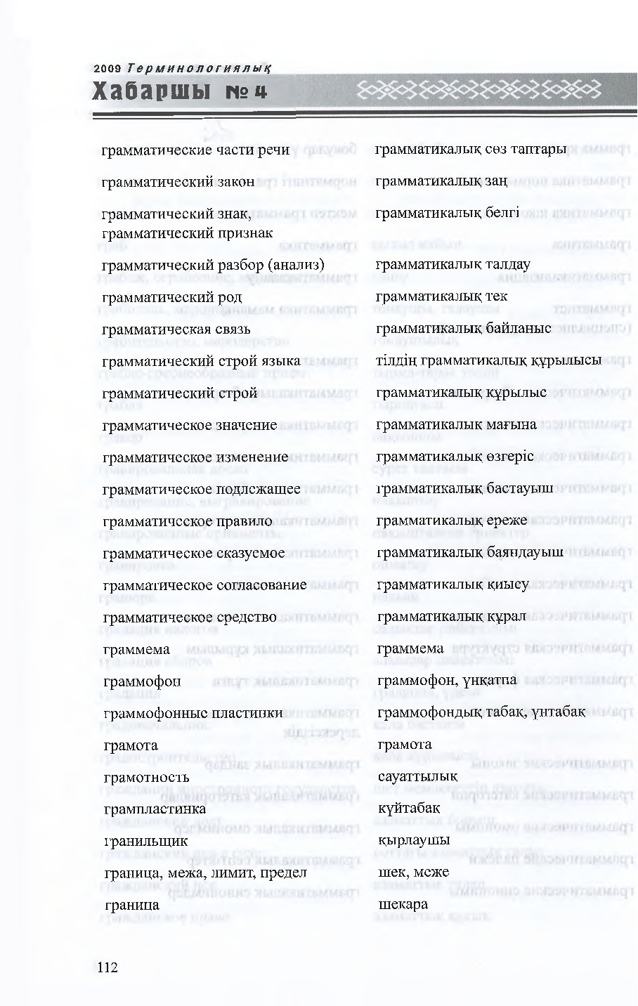 Бет 113