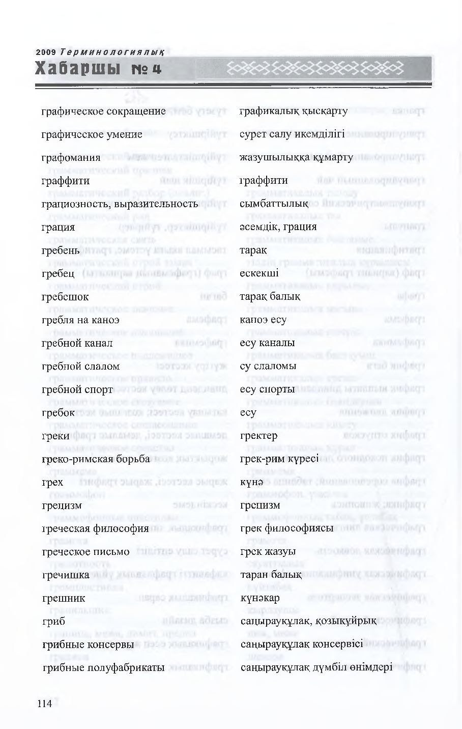 Бет 115