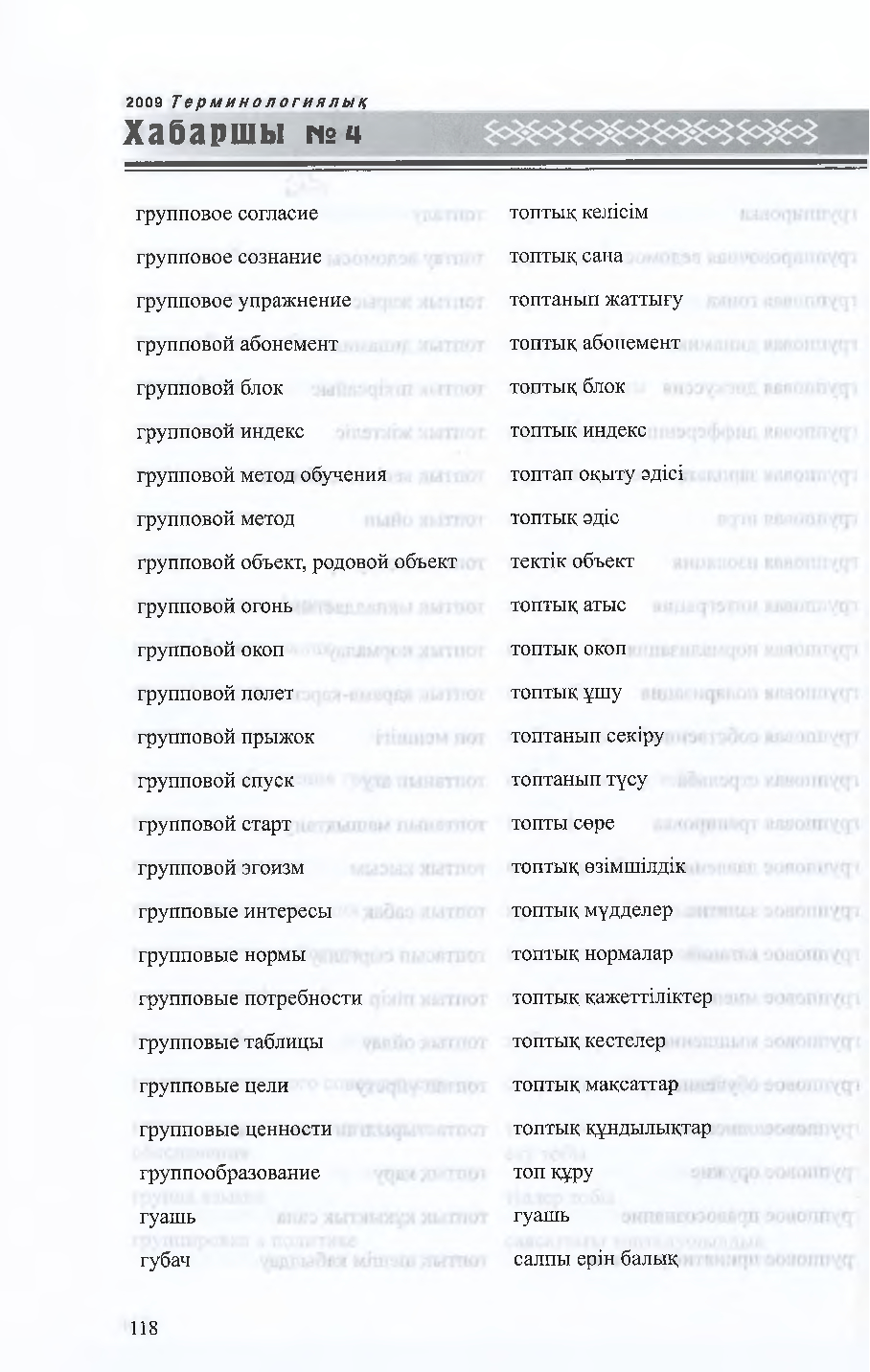 Бет 119