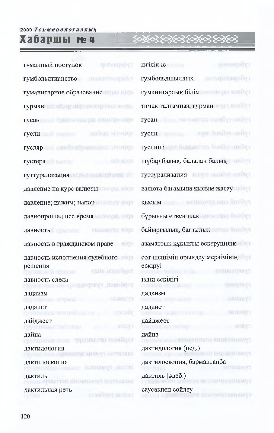 Бет 121