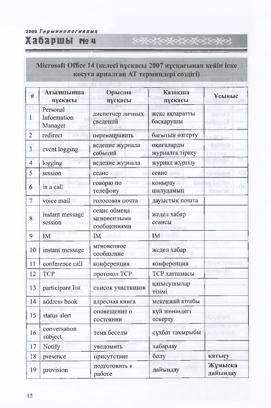 Бет 13