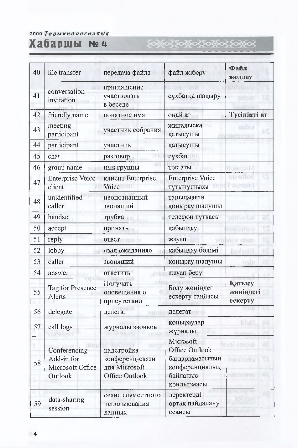 Бет 15