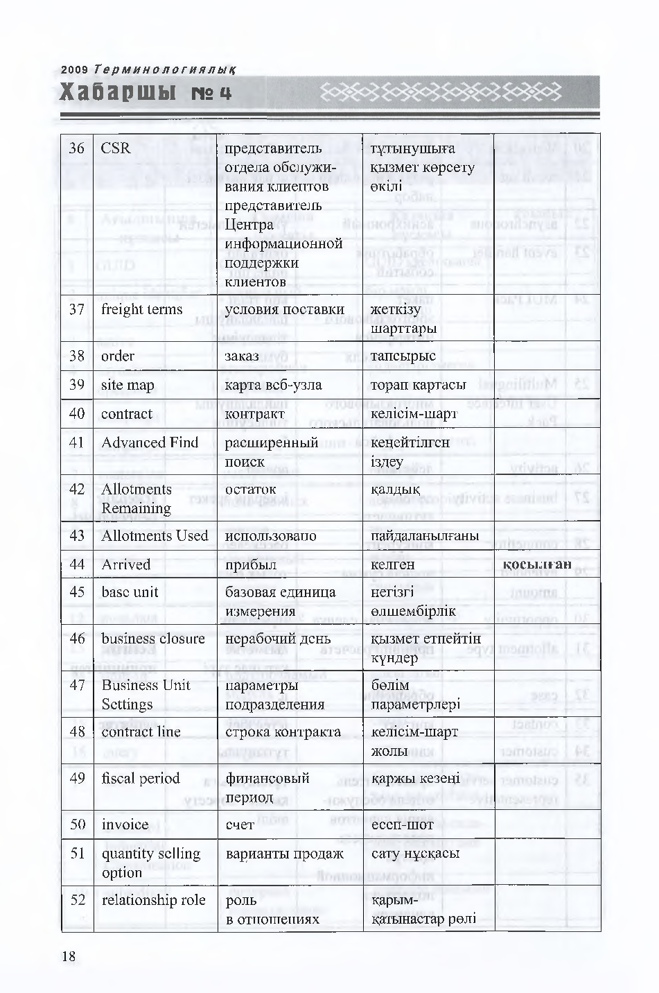 Бет 19