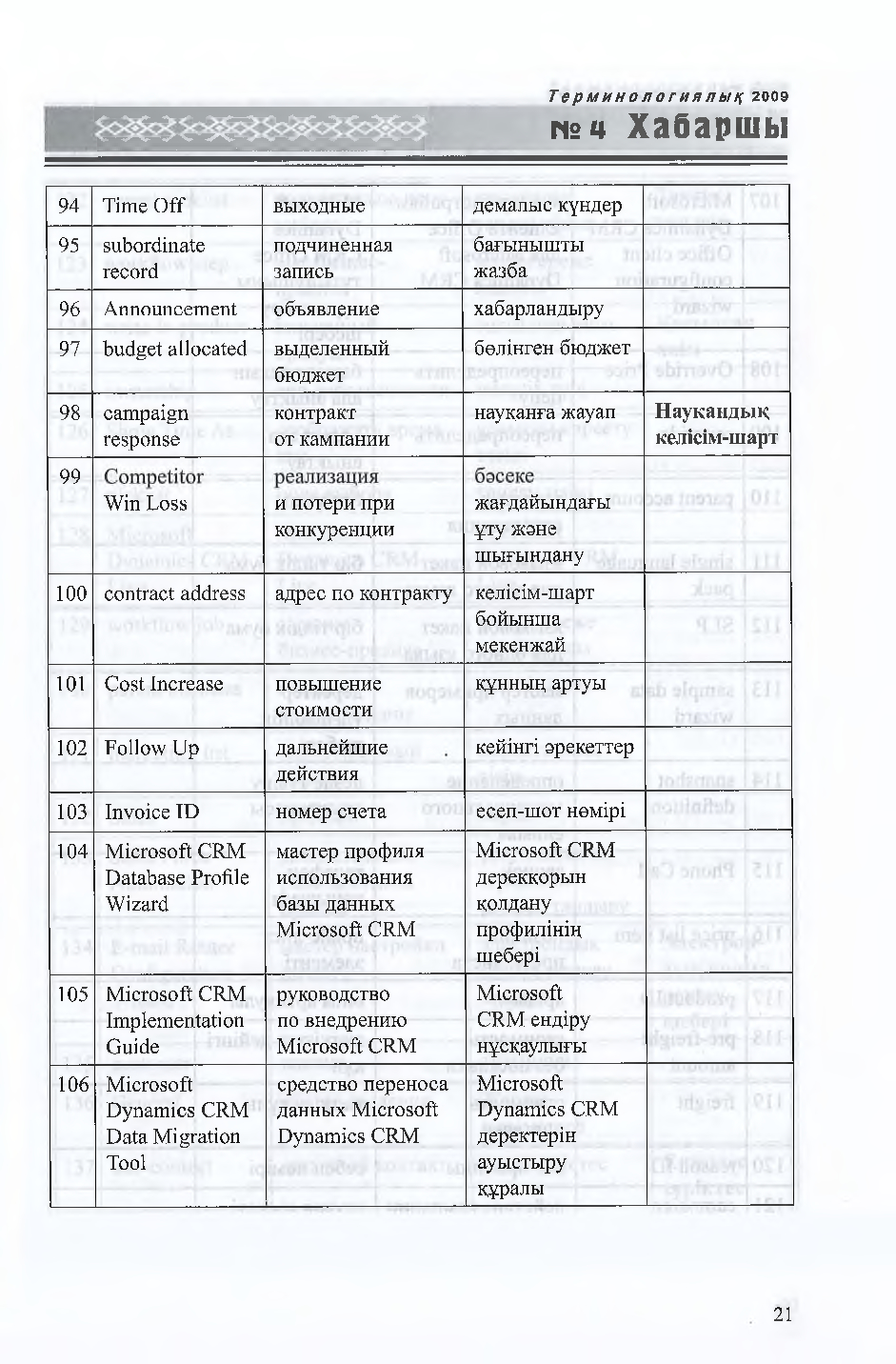 Бет 22