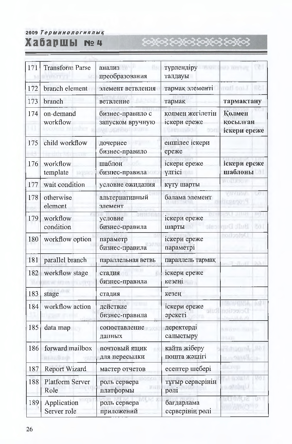 Бет 27