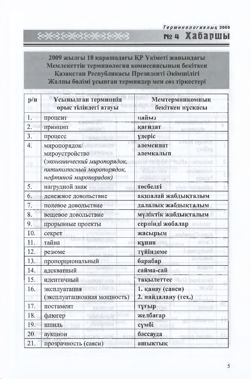 Бет 6
