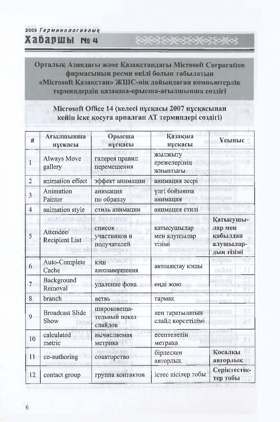 Бет 7