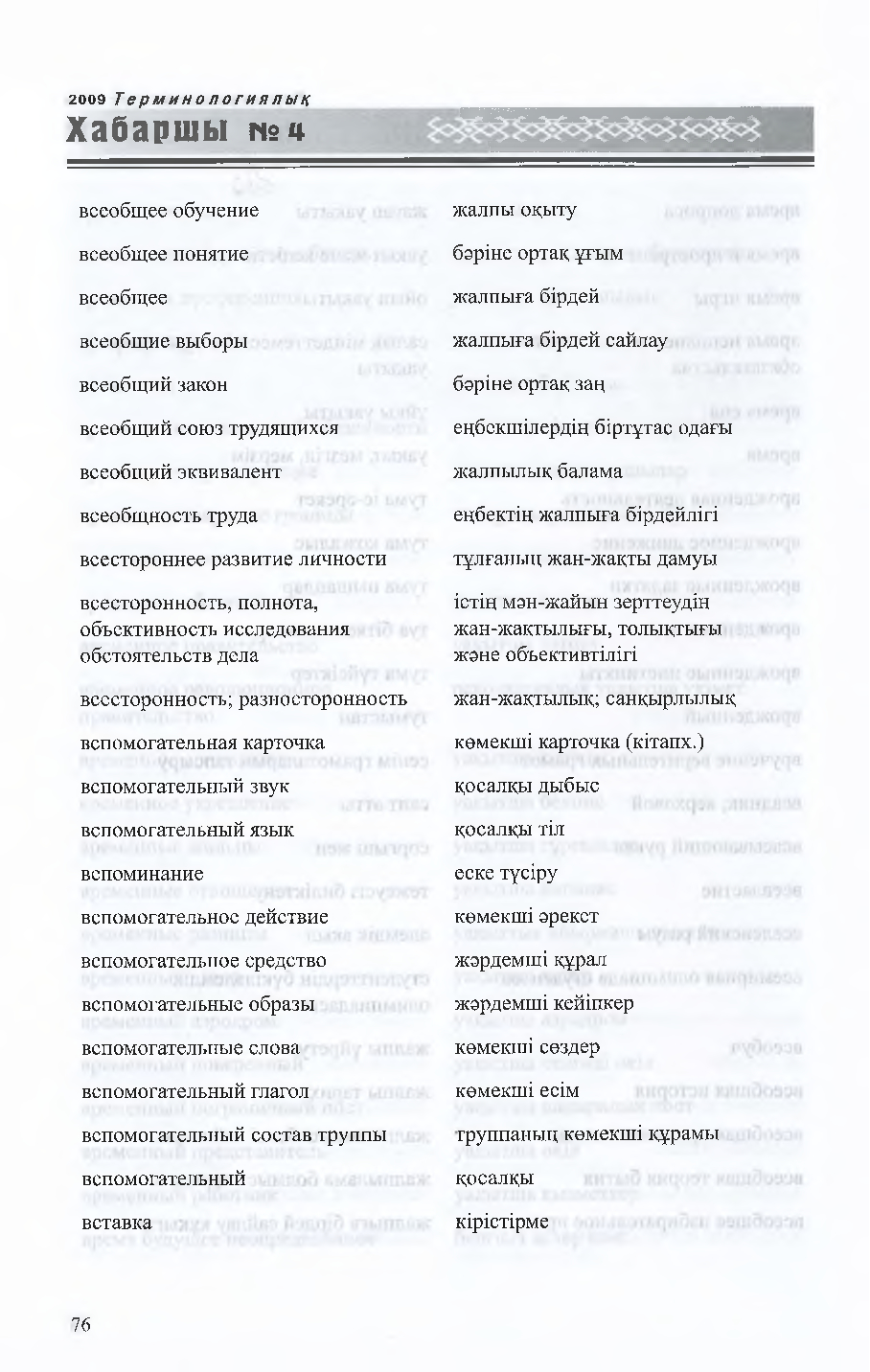 Бет 77
