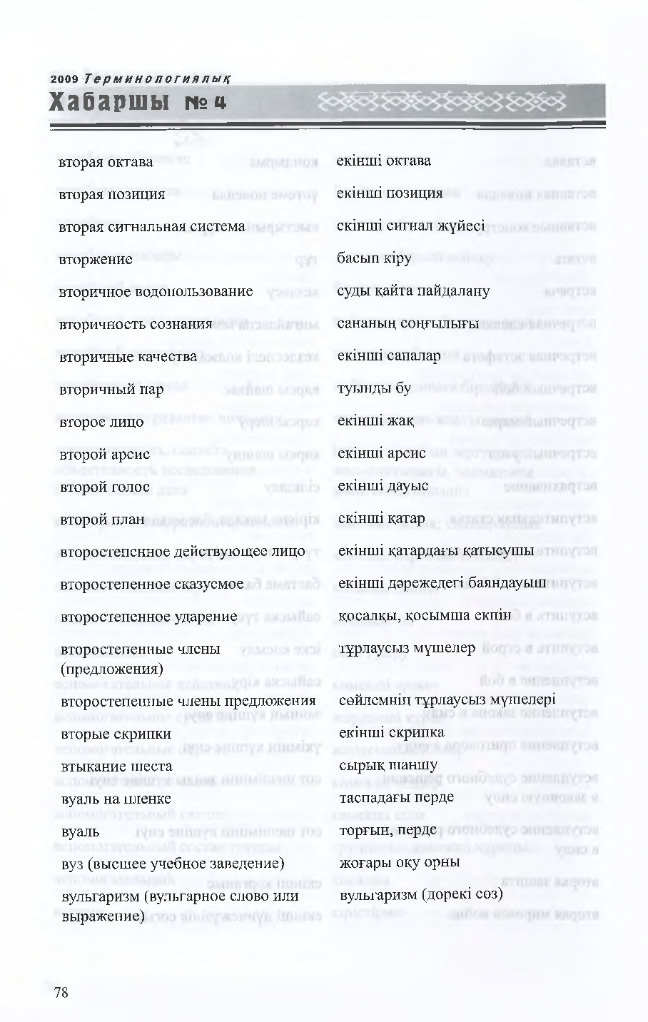 Бет 79