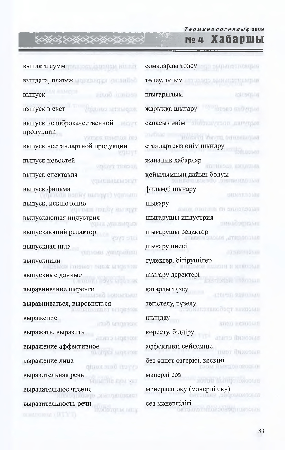 Бет 84