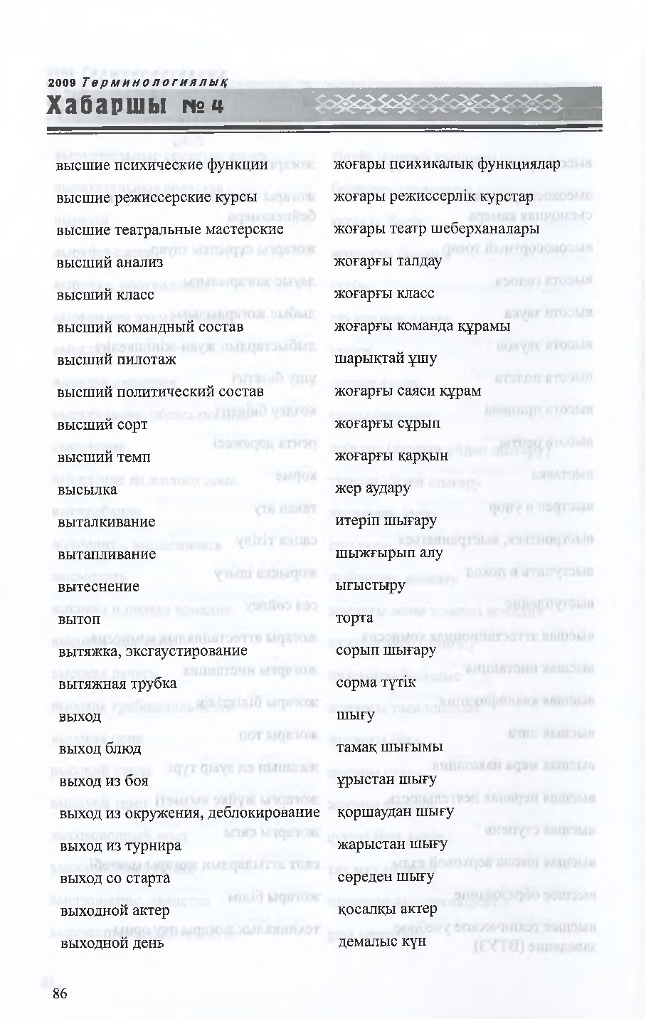 Бет 87