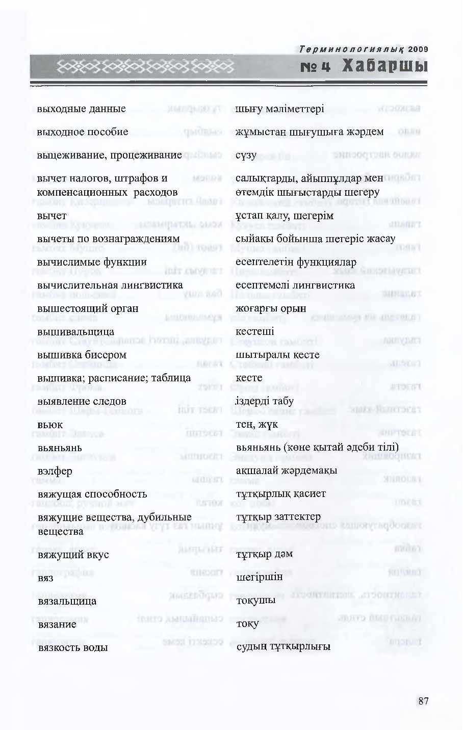 Бет 88