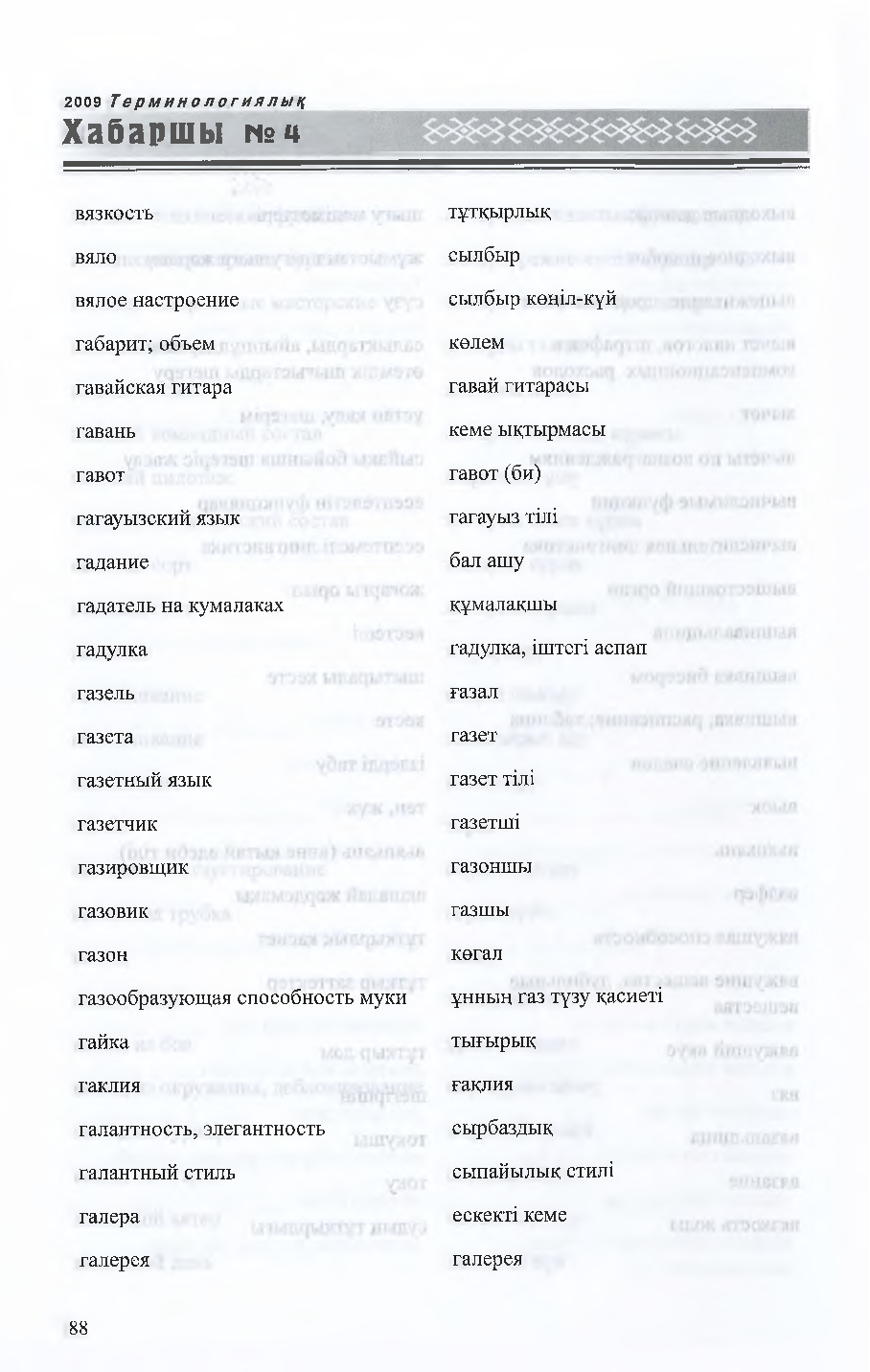 Бет 89