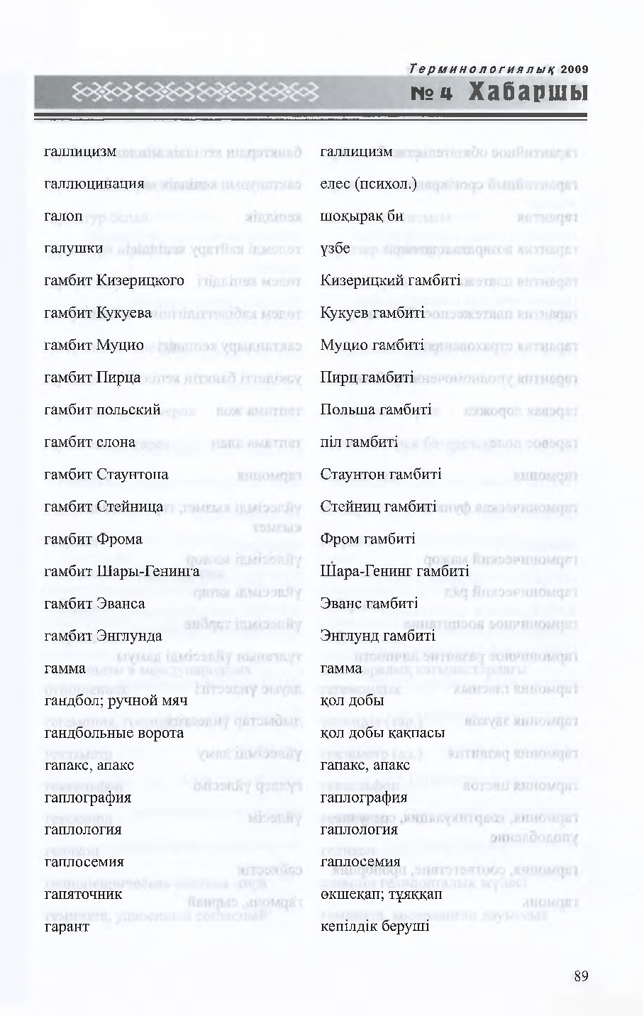 Бет 90