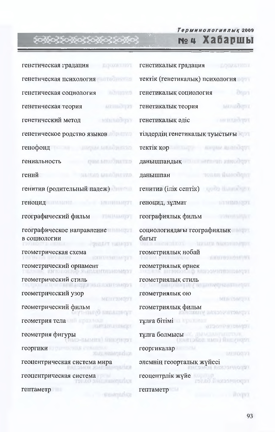 Бет 94