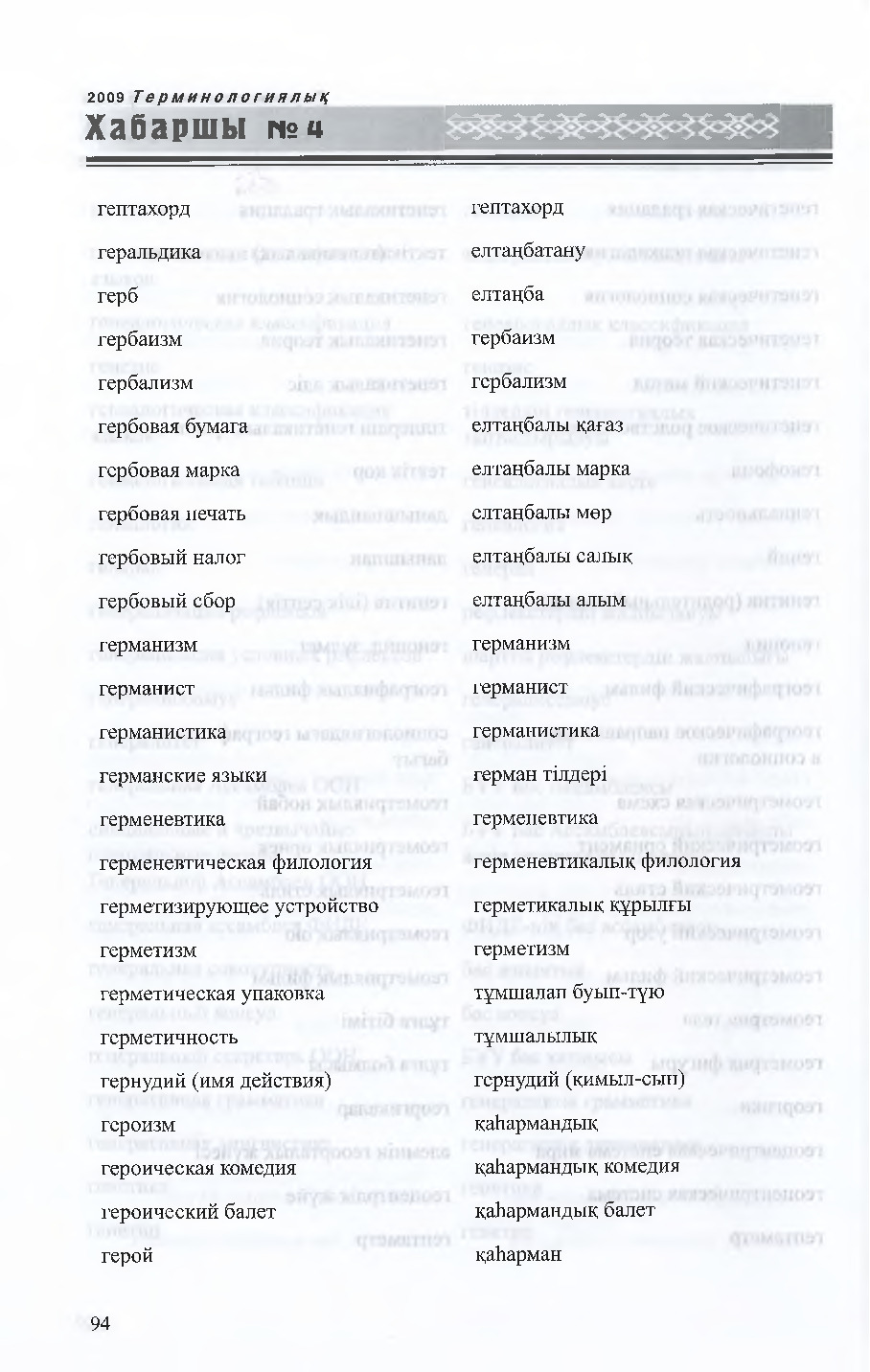 Бет 95