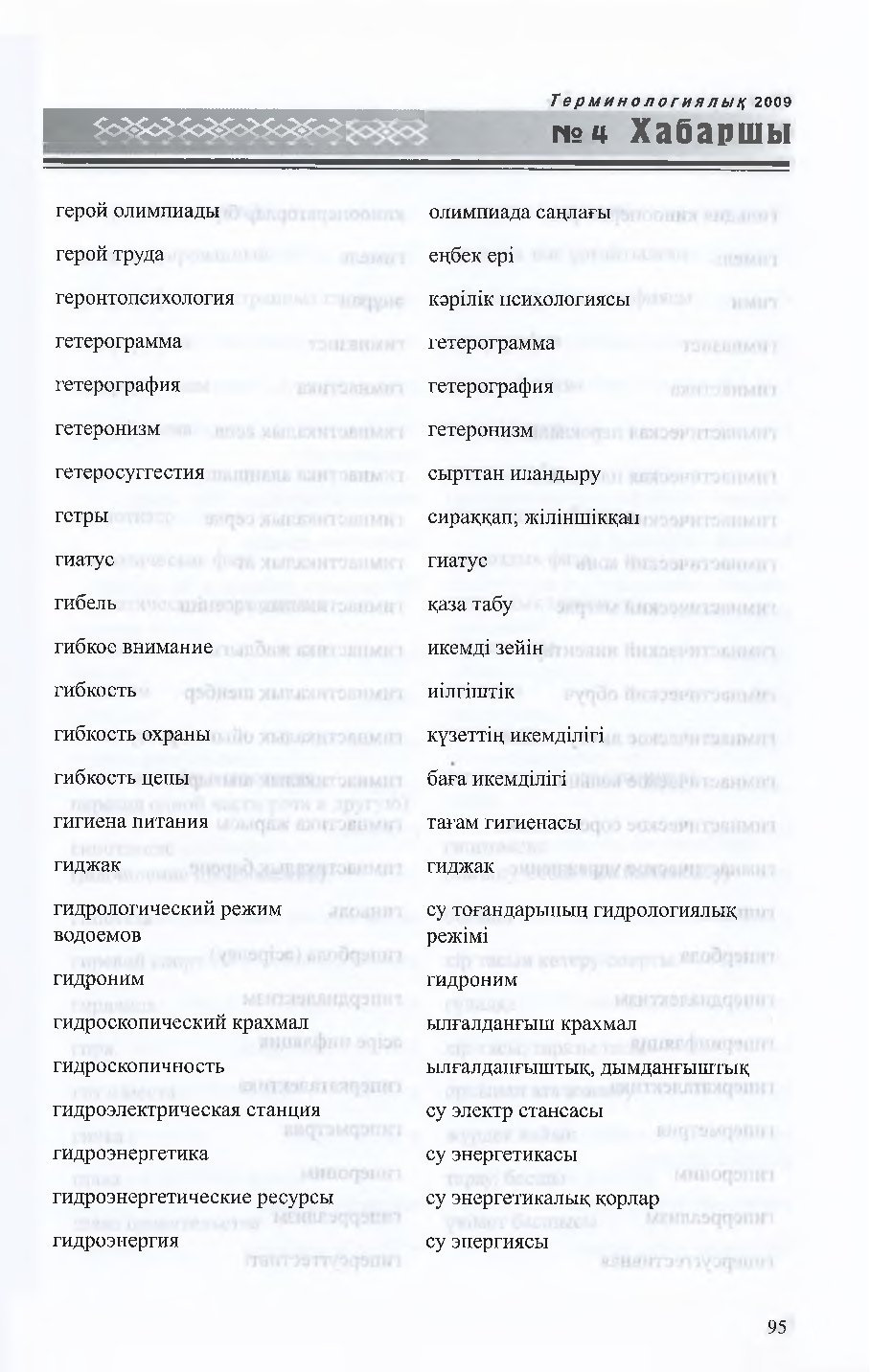 Бет 96