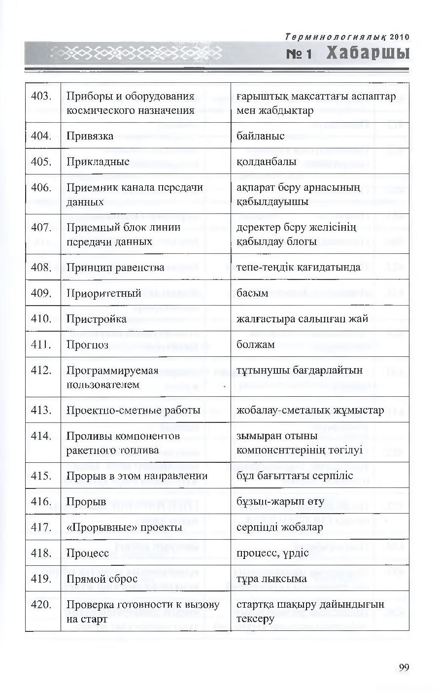 Бет 100