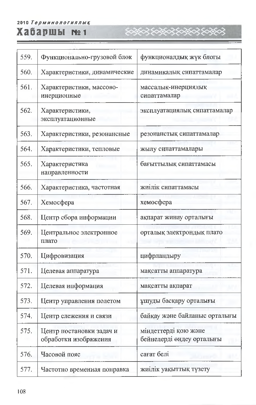 Бет 109