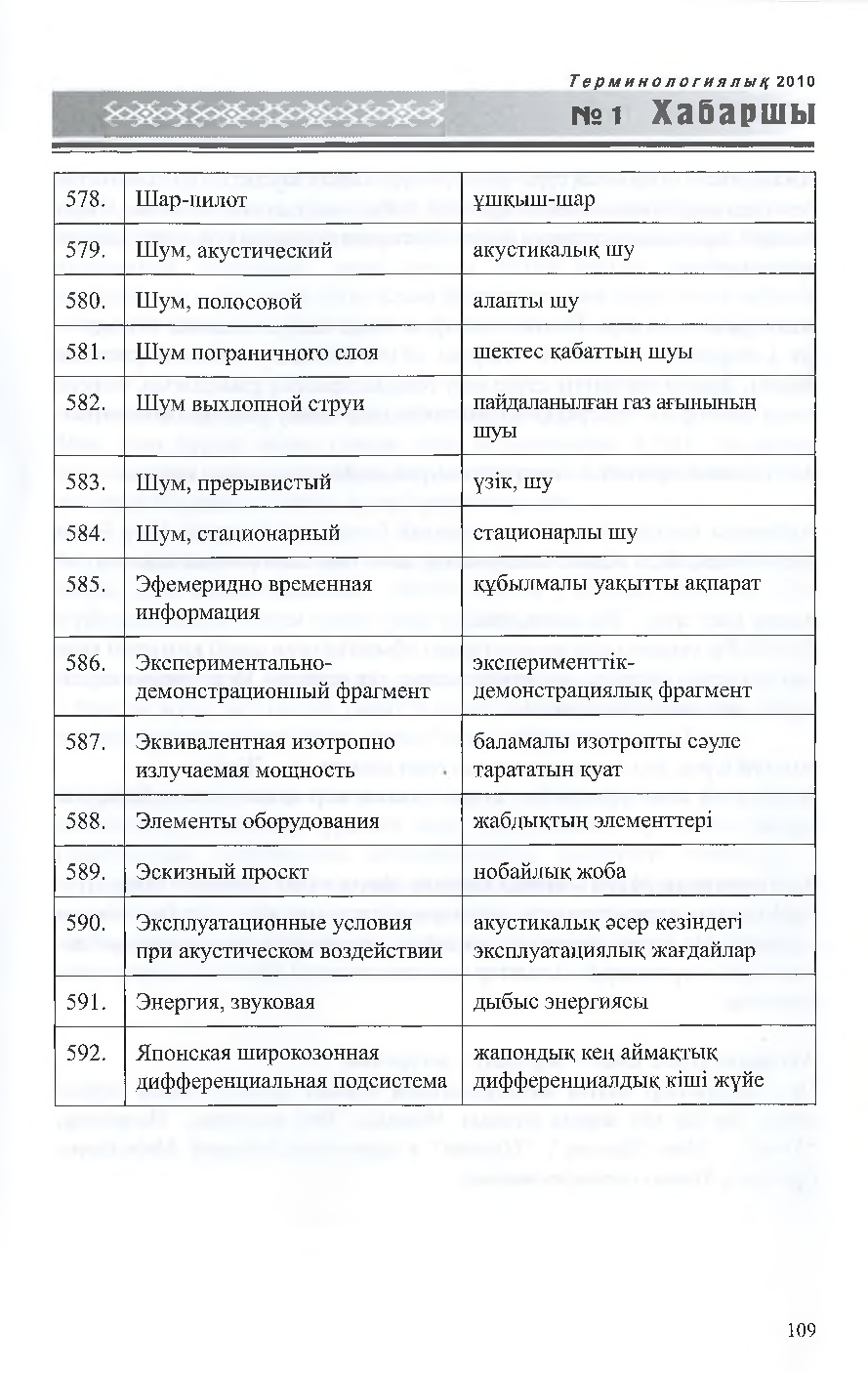 Бет 110