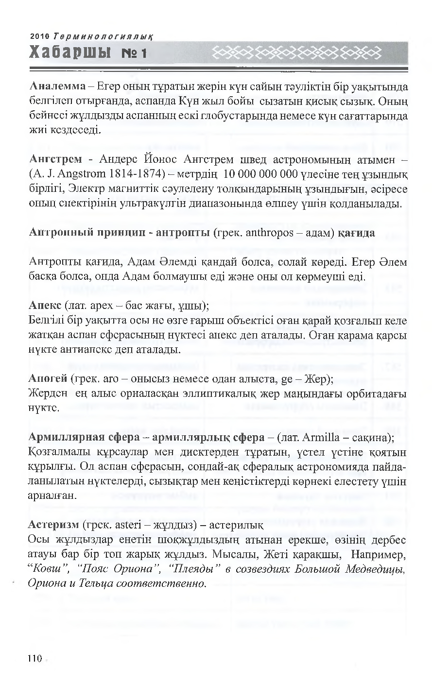 Бет 111