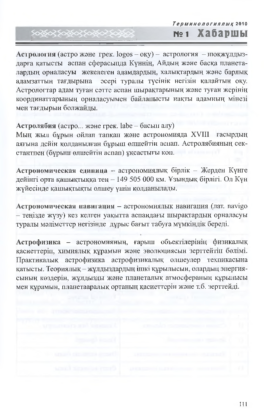 Бет 112