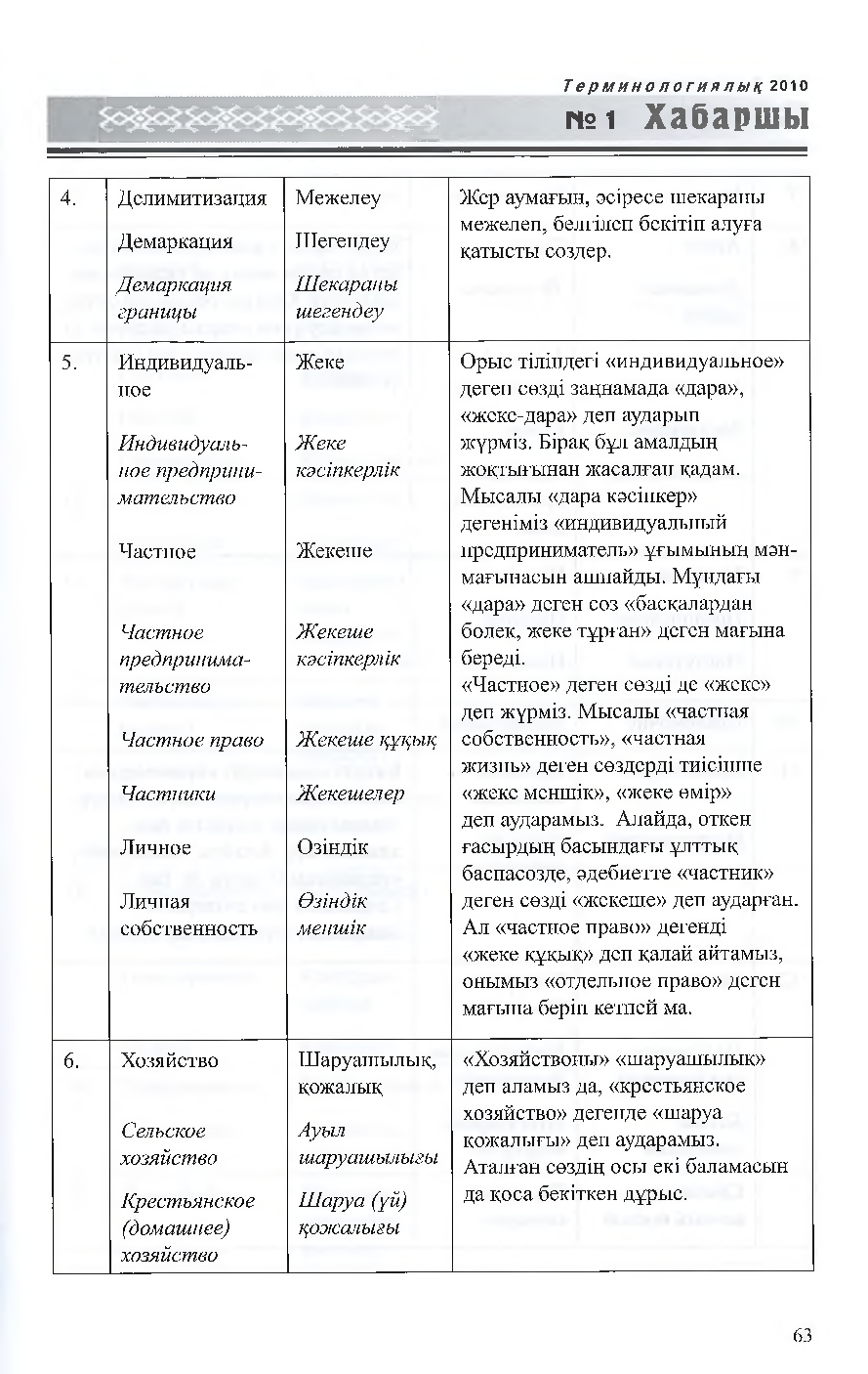 Бет 64