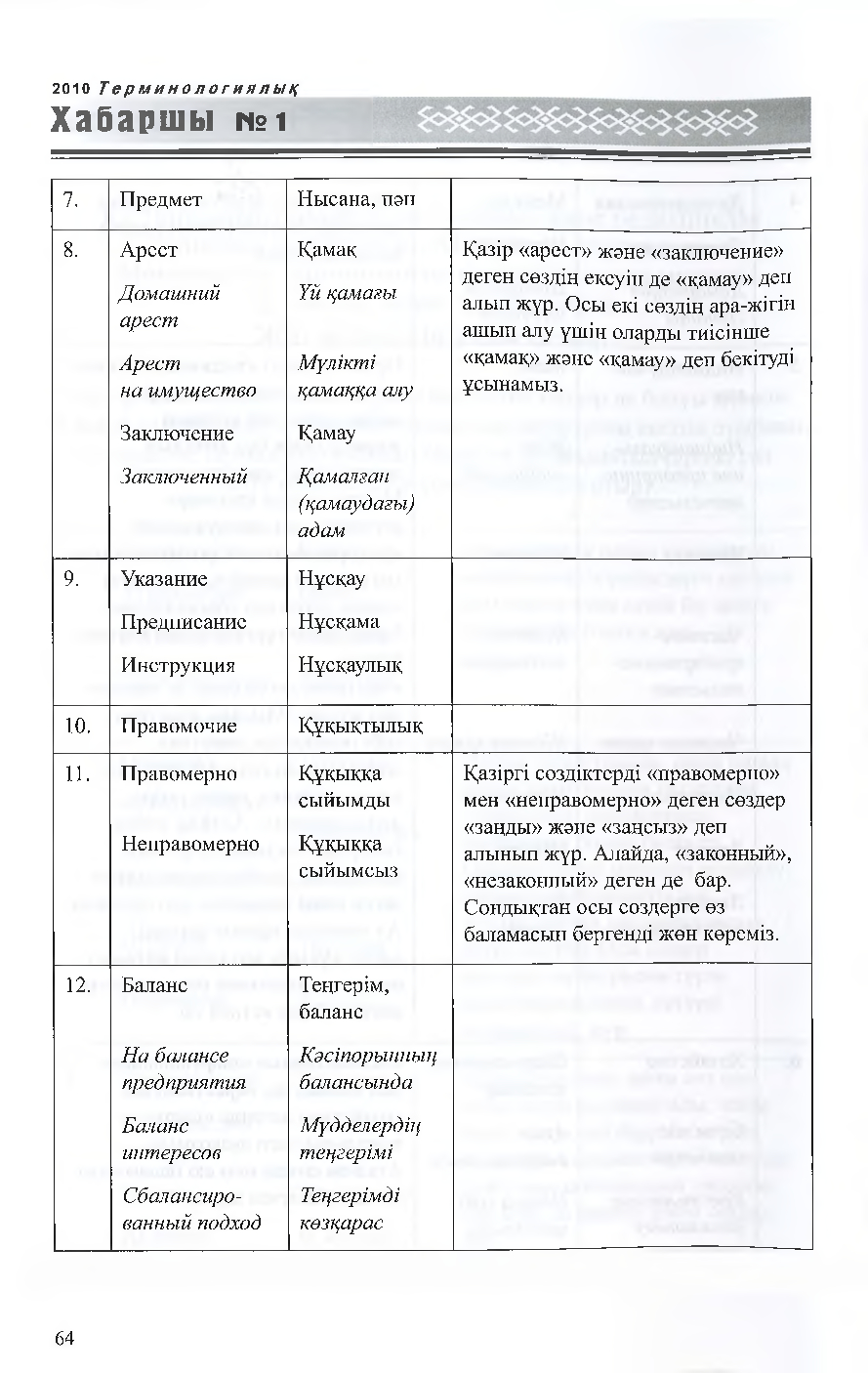 Бет 65