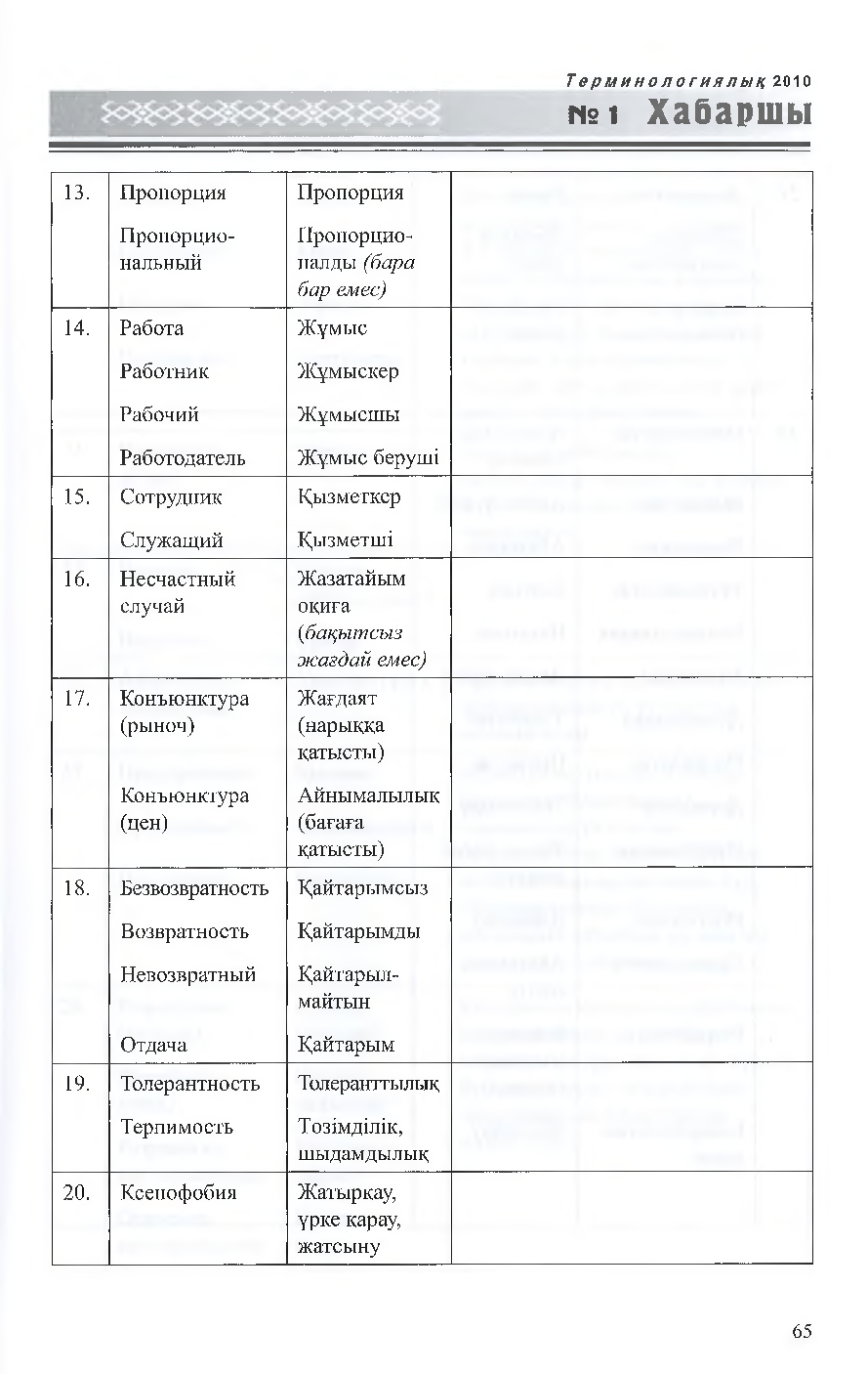 Бет 66