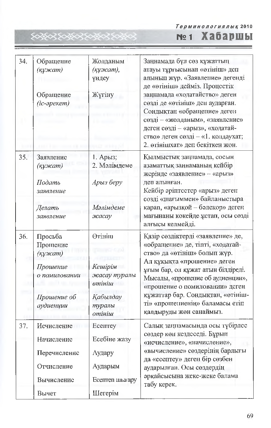Бет 70
