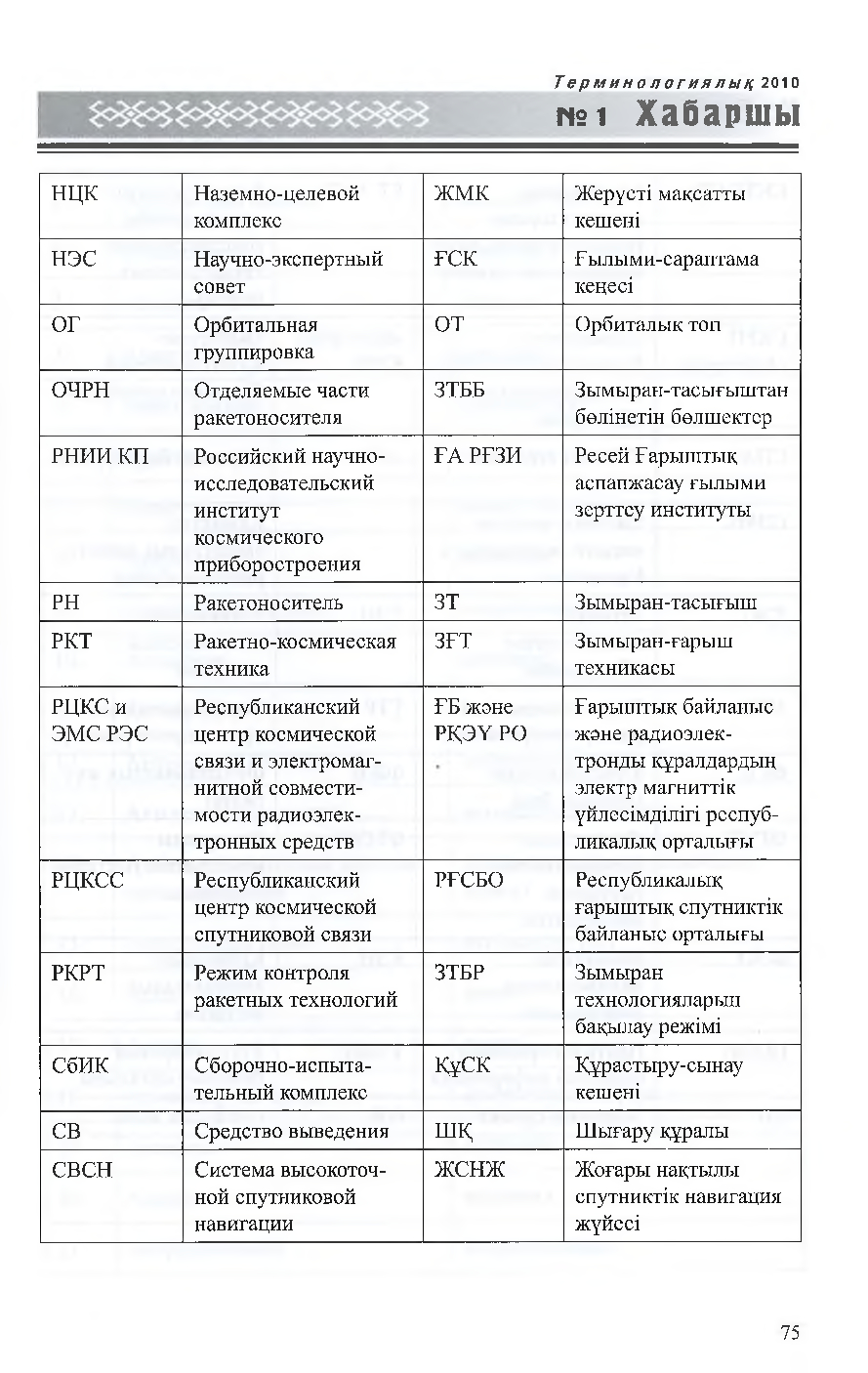 Бет 76