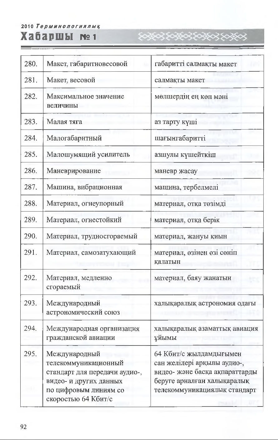 Бет 93